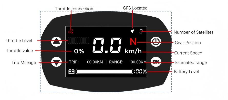 New 48V/72V Product Electric O - đánh giá và giá Fishing Boat Gps